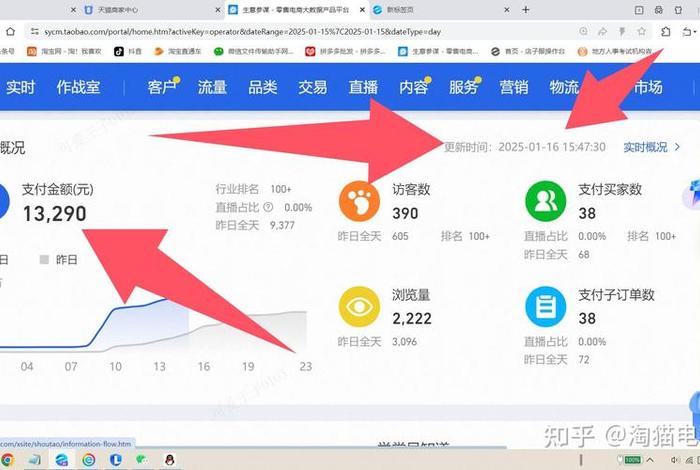 现在电商还能做吗 - 现在电商还能做吗知乎 现在电商还能做吗 - 现在电商还能做吗知乎