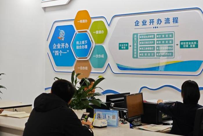 营商局电子政务科 营商局电子政务科是干嘛的 营商局电子政务科 营商局电子政务科是干嘛的