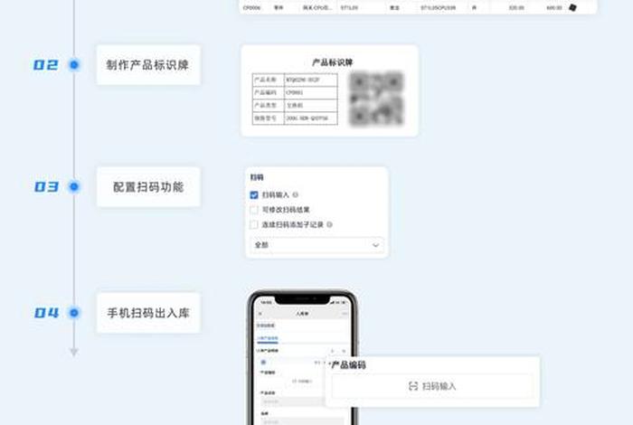 商管电脑入库怎么操作,商管电脑入库怎么操作的 商管电脑入库怎么操作,商管电脑入库怎么操作的