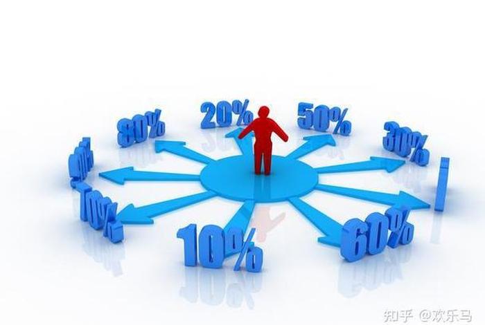 电商cpe是什么意思 电商cpm是什么的意思