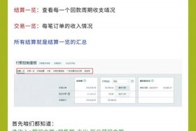 做跨境电商怎么做账 - 跨境电商收入怎么做账