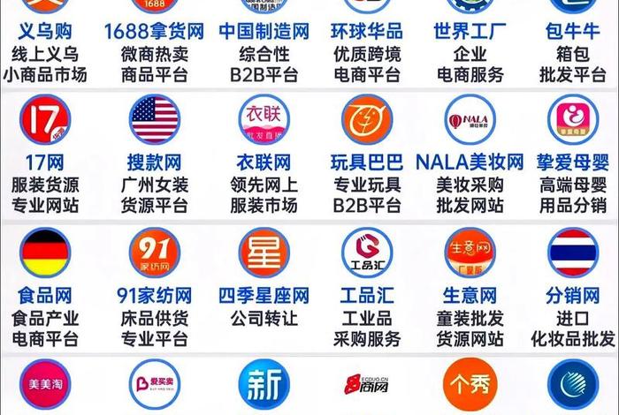 台湾电商什么最好卖;台湾电商什么最好卖出去 台湾电商什么最好卖;台湾电商什么最好卖出去