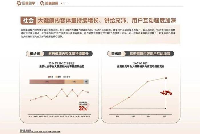 兴趣电商9.5万亿,兴趣电商9.5万亿是真的吗 兴趣电商9.5万亿,兴趣电商9.5万亿是真的吗
