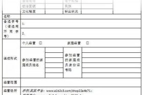 电商平台运营公司怎么注册 电商平台运营公司怎么注册营业执照