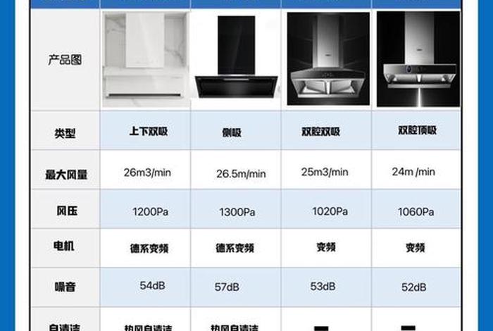 电商版电器和实体店的区别 电商和实体店的电器质量区别 电商版电器和实体店的区别 电商和实体店的电器质量区别