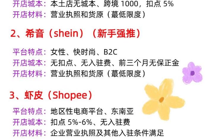 阿里巴巴跨境电商新手入门 阿里巴巴跨境平台介绍 阿里巴巴跨境电商新手入门 阿里巴巴跨境平台介绍