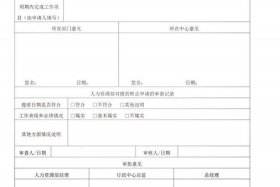 电商转正申请表；电商转正申请表模板