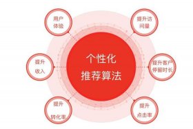 头条电商口令是什么 - 头条电商口令是什么意思