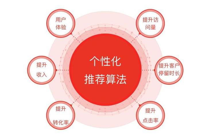 头条电商口令是什么 - 头条电商口令是什么意思 头条电商口令是什么 - 头条电商口令是什么意思