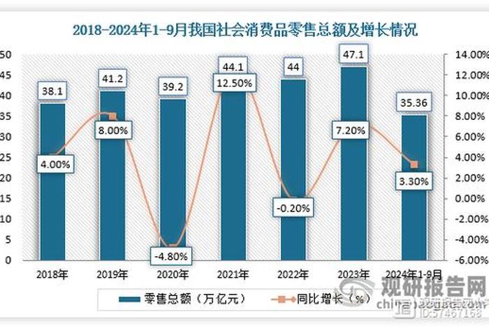 双11各大电商排名、双11各电商平台销售排名 双11各大电商排名、双11各电商平台销售排名