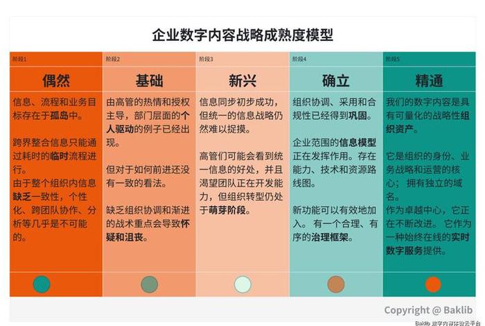 电商智能客服系统公司排名；国内智能客服系统排名