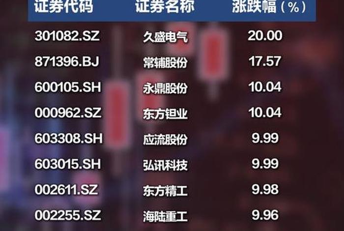 核电上市公司、a股核电上市公司 核电上市公司、a股核电上市公司