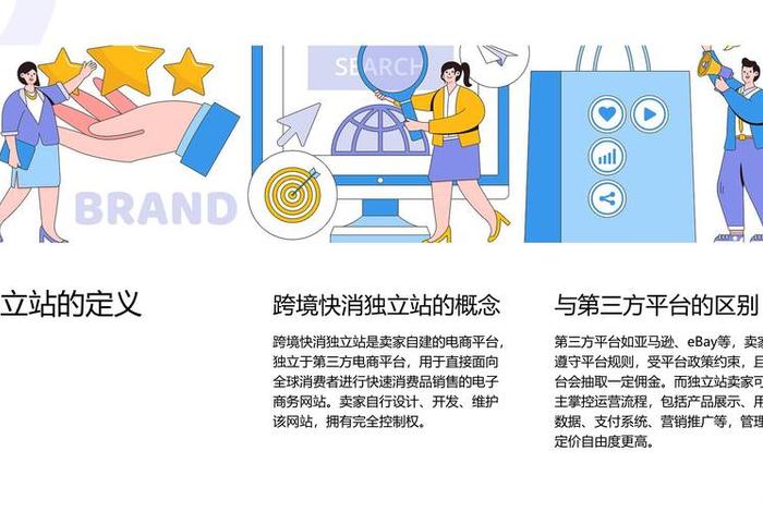 跨境电商独立站运营技巧 - 跨境独立站怎么运营 跨境电商独立站运营技巧 - 跨境独立站怎么运营