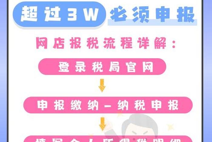 电商达人佣金平台要代扣代缴个税吗（电商达人佣金平台要代扣代缴个税吗怎么操作）