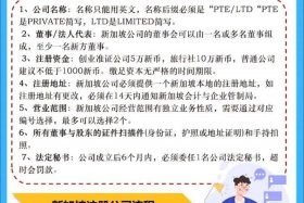 注册跨境电商平台的步骤和材料；注册跨境电商平台的步骤和材料有哪些