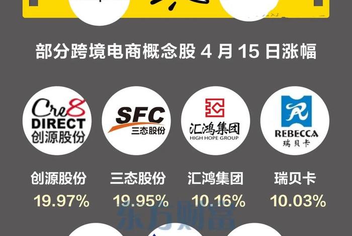 敦煌网属于哪种跨境电商模式，敦煌网属于哪种跨境电商模式？