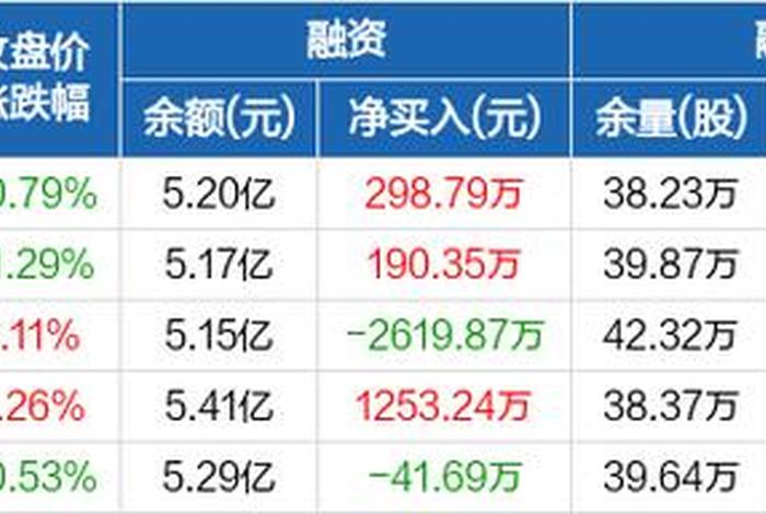 南极电商股票股吧 东方财富网,南极电商股票贴吧 南极电商股票股吧 东方财富网,南极电商股票贴吧