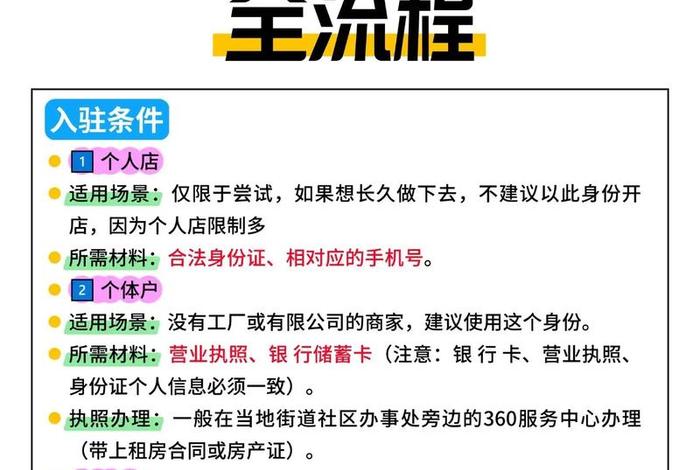 抖音供应链怎么入驻,抖音供应链怎么入驻商家 抖音供应链怎么入驻,抖音供应链怎么入驻商家