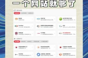 做电商软件需要经常出差吗；做电商软件需要经常出差吗知乎