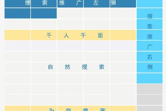 女装电商roi一般是多少(女装电商是什么意思) 女装电商roi一般是多少(女装电商是什么意思)