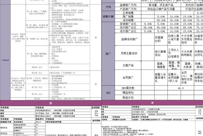 电商运营公司怎么收费;电商运营公司怎么收费的 电商运营公司怎么收费;电商运营公司怎么收费的