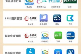 电商管理软件有哪些 电商的软件有哪些