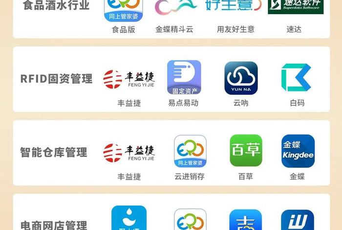 电商管理软件有哪些 电商的软件有哪些