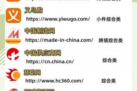 搜索电商货源辅助软件；搜索电商货源辅助软件哪个好