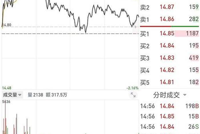 新开普股票股吧;新开普股票股吧东方财富 新开普股票股吧;新开普股票股吧东方财富