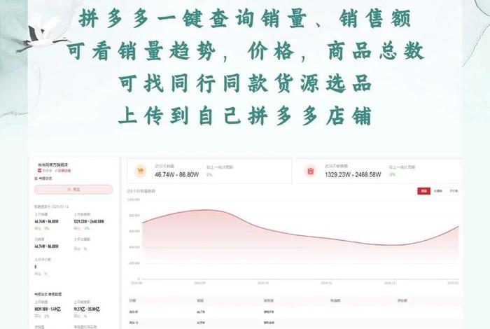 查电商软件、电商数据查询软件 查电商软件、电商数据查询软件