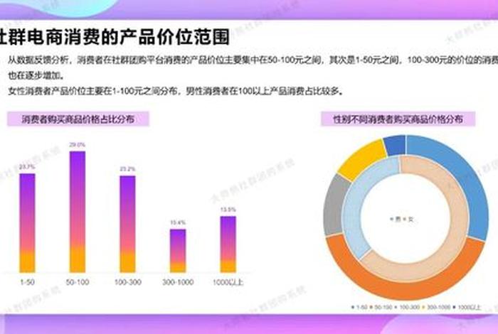 电商a5,电商A1到A5人群通俗来讲 电商a5,电商A1到A5人群通俗来讲