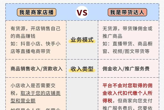 电商平台推广赚佣金合法吗;电商平台推广赚佣金合法吗安全吗 电商平台推广赚佣金合法吗;电商平台推广赚佣金合法吗安全吗