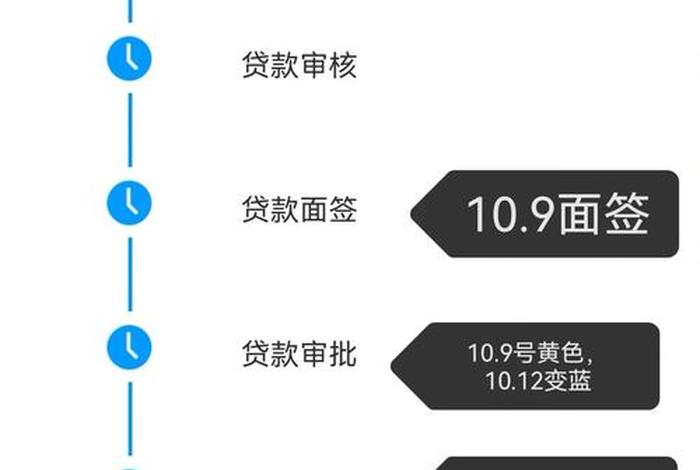 商电转民电操作步骤详解；商业电转居民电可以吗