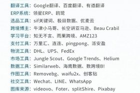 个人跨境电商要多少钱，个人跨境电商要多少钱一个月