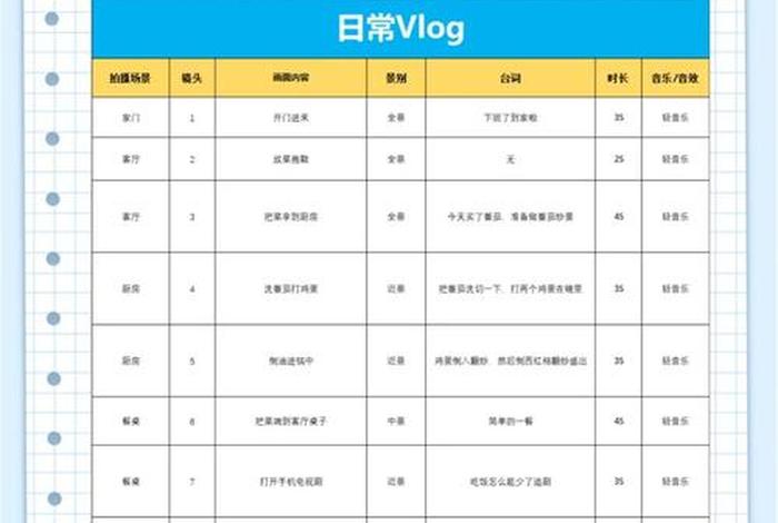 电商班级风采视频表格脚本、电商风采展示简短文字 电商班级风采视频表格脚本、电商风采展示简短文字