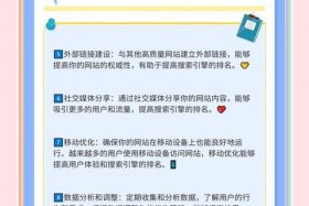 电商平台seo - 电商平台seo是根据类目给商家分配流量的吗