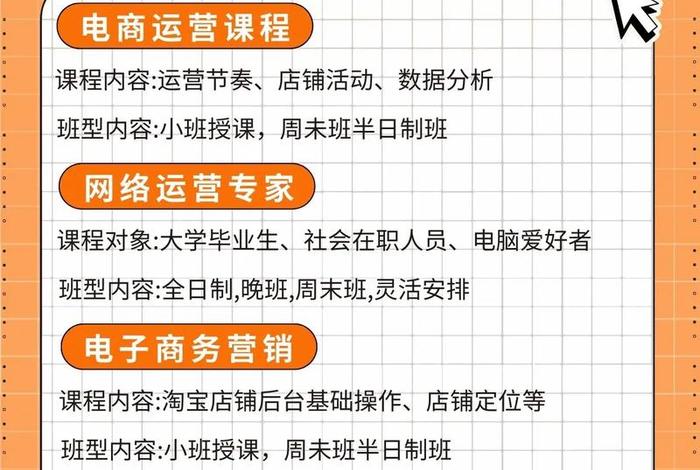 电商运营培训机构退款，培训班电商运营