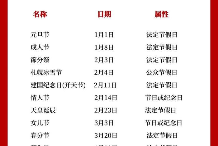 电商节日表、一年的电商节日表