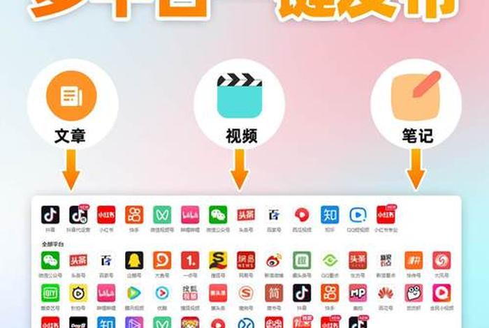 短视频电商是做什么的 - 短视频电商是做什么的亿姐电商呢