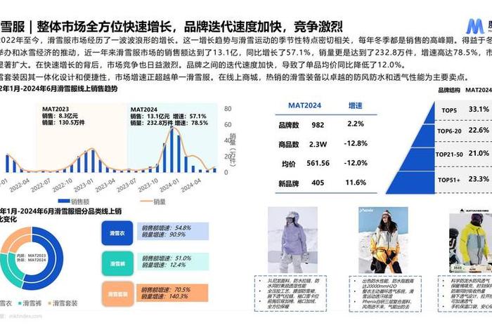 电商魔镜数据的优点、电商魔镜数据的优点是什么 电商魔镜数据的优点、电商魔镜数据的优点是什么
