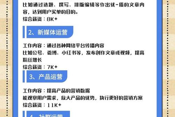 电商新媒体运营专业 - 电商新媒体运营专业就业前景 电商新媒体运营专业 - 电商新媒体运营专业就业前景