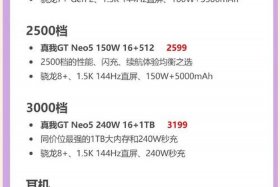 电商性价比手机 - 电商性价比手机排行榜