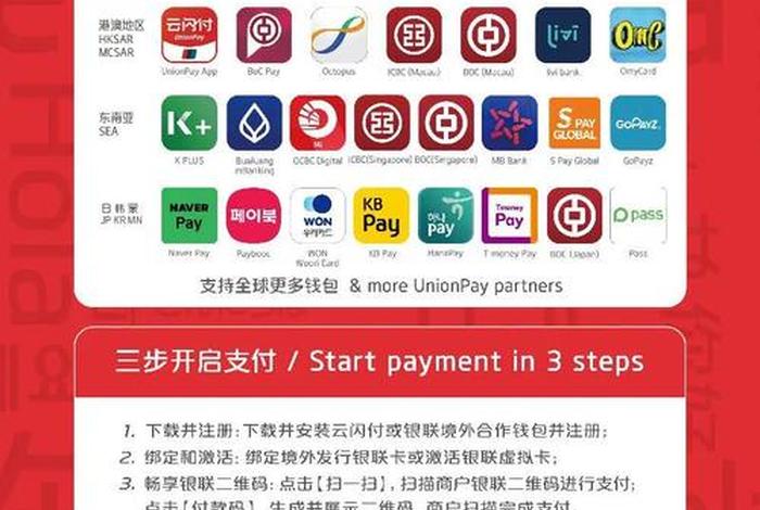 跨境电商收付款 跨境电商收付款业务 跨境电商收付款 跨境电商收付款业务