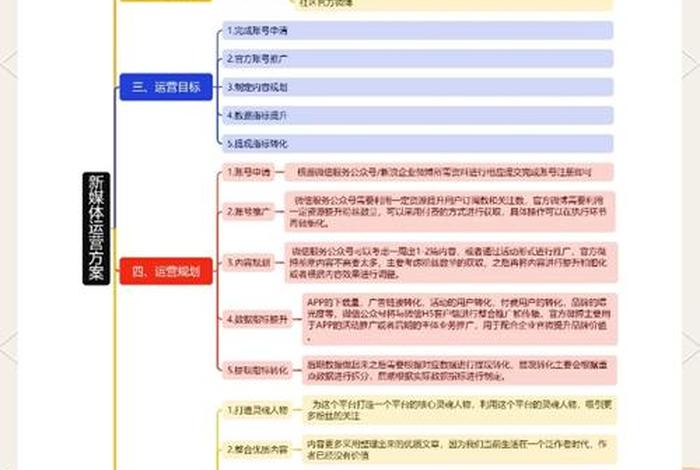 直播电商运营中如何提升用户的参与度和忠诚度？（直播电商运营中如何提升用户的参与度和忠诚度）