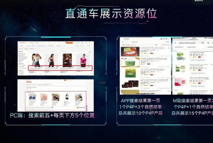 1688电商直通车操作 阿里巴巴1688直通车在哪里 1688电商直通车操作 阿里巴巴1688直通车在哪里