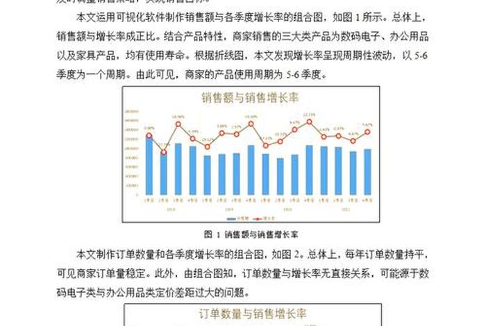 电商销售数据分析系统论文 电商数据分析论文 电商销售数据分析系统论文 电商数据分析论文