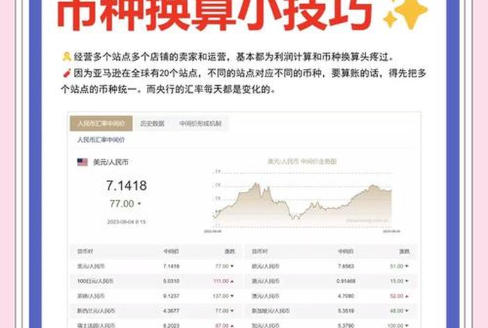 做跨境电商怎么挣汇率的钱(做跨境电商怎么挣汇率的钱呢) 做跨境电商怎么挣汇率的钱(做跨境电商怎么挣汇率的钱呢)