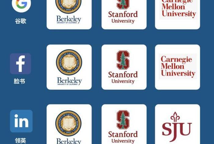 target注册 - 美国target怎么注册