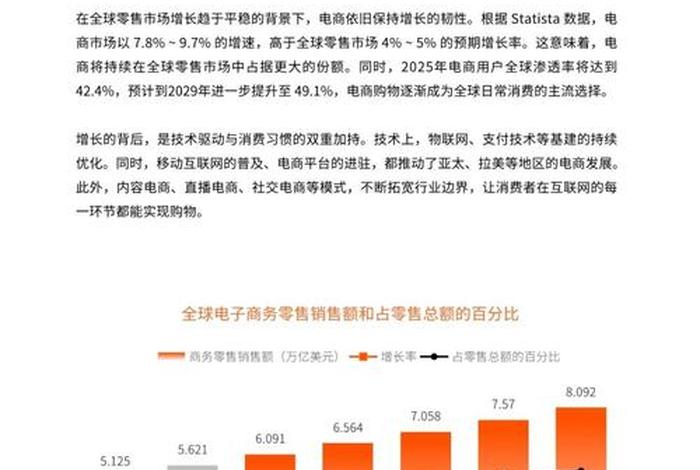 东南亚跨境电商怎么操作 东南亚跨境电商怎么操作的