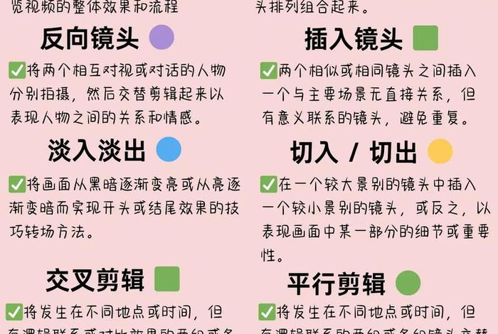 电商口播视频剪辑技巧；电商口播视频剪辑技巧和方法